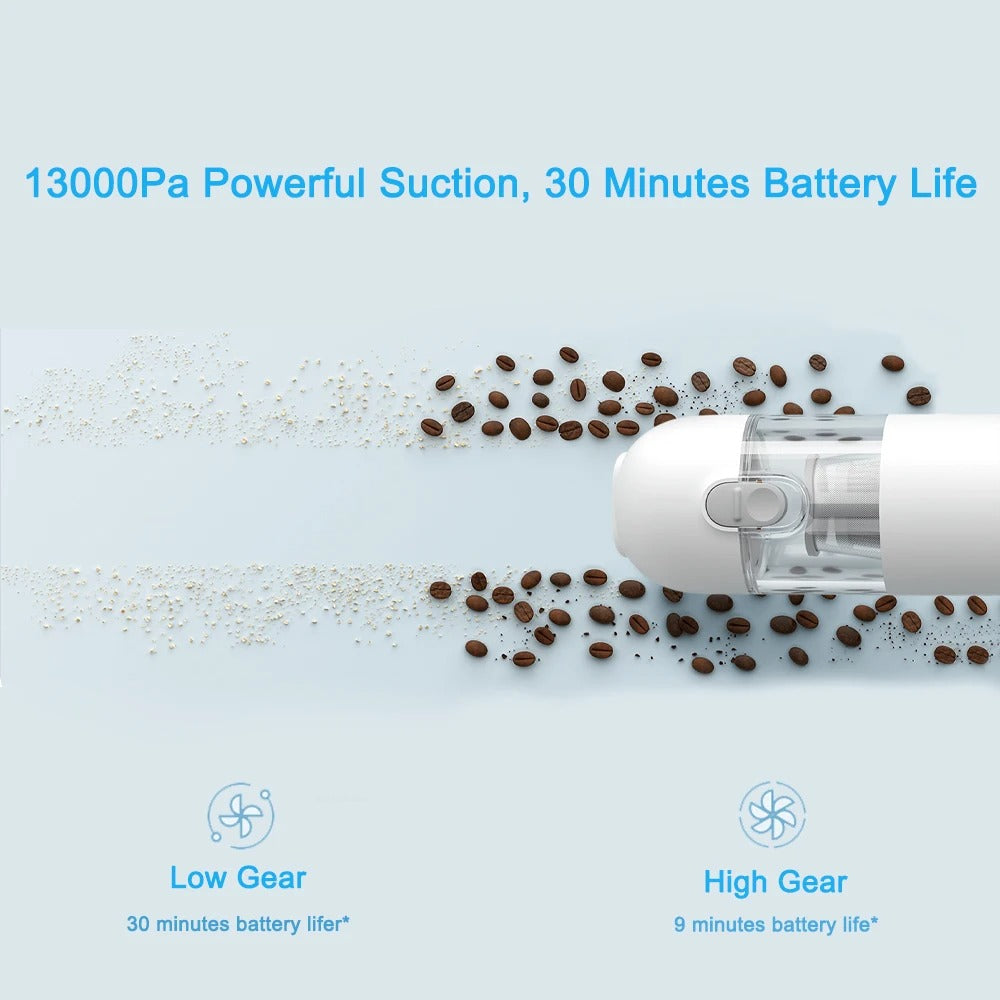 Handheld Wireless Vacuum Cleaner