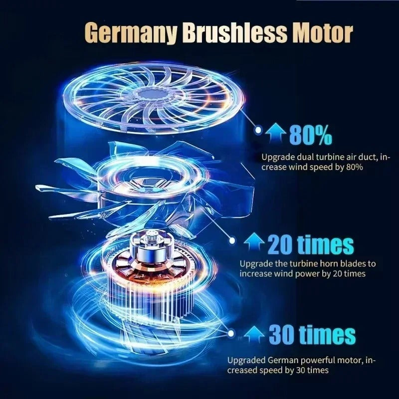 Mini Car Vacuum Cleaner Cordless