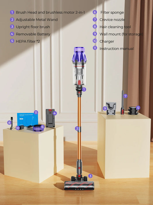 Cordless Vacuum Cleaner